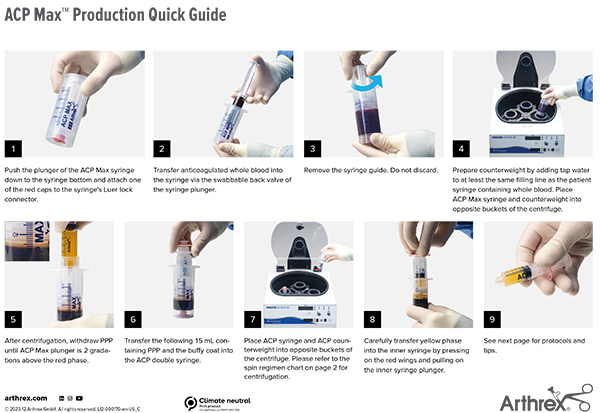 acp-max-production-quick-guide